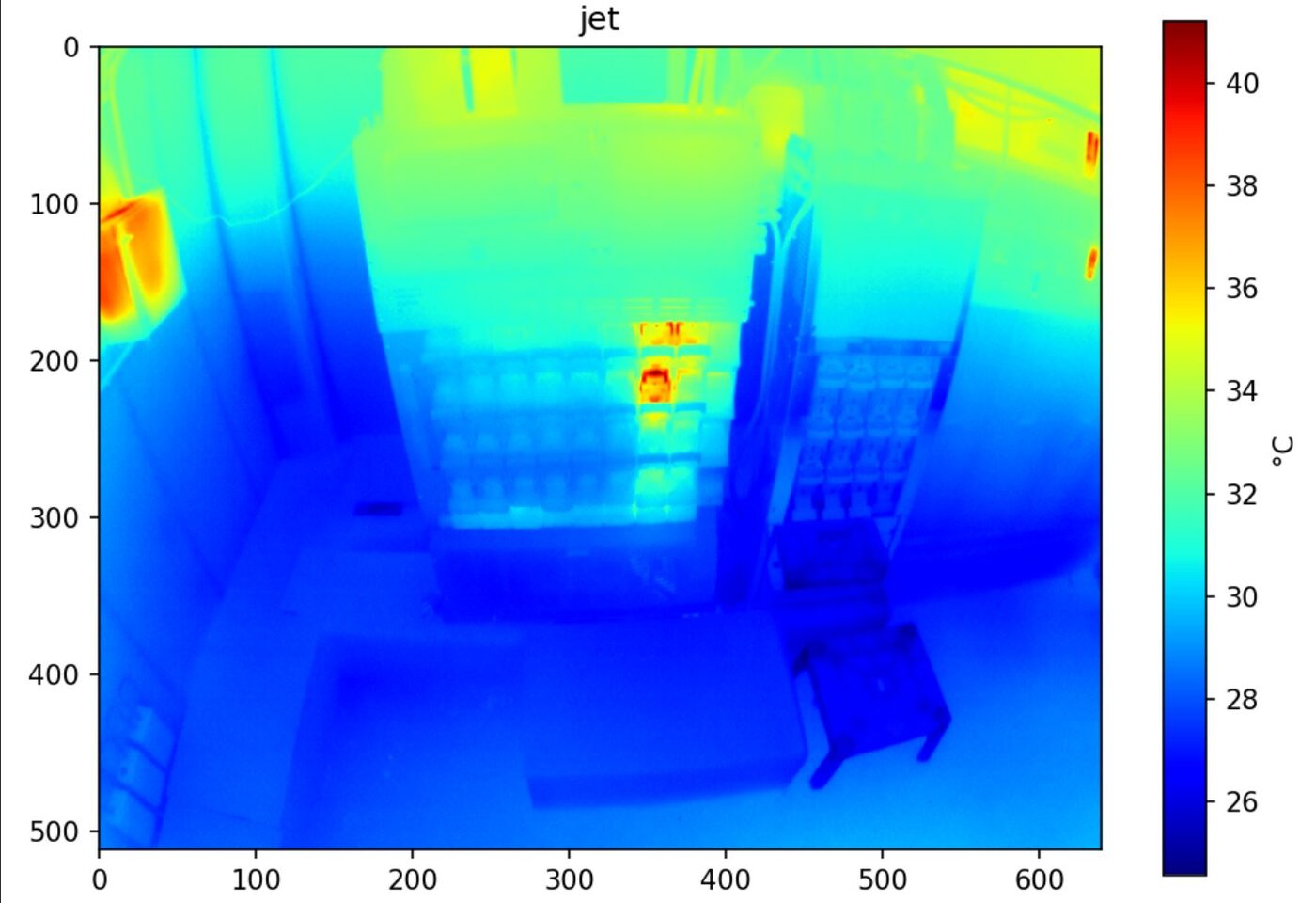 Thermal image of a low-voltage panel